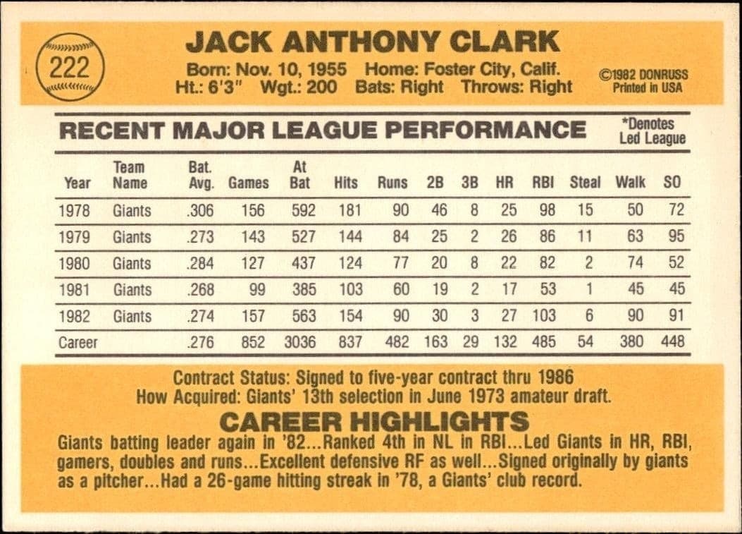 Jack Clark - Back
