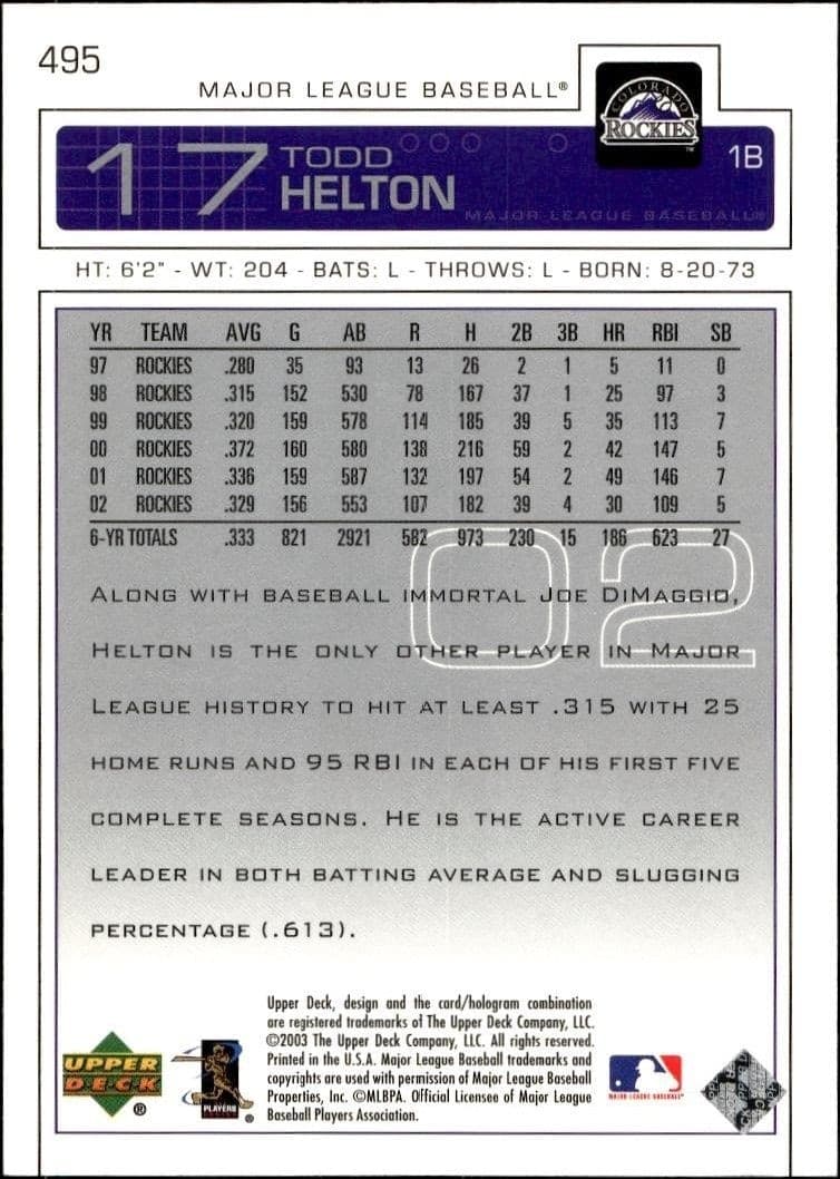 Todd Helton - Back