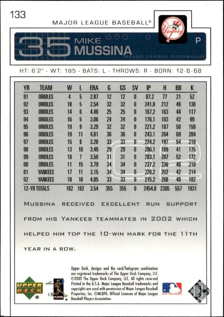 Mike Mussina - Back