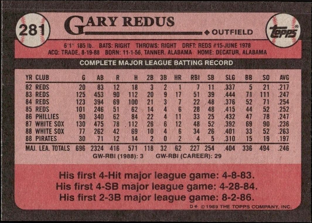 Gary Redus - Back