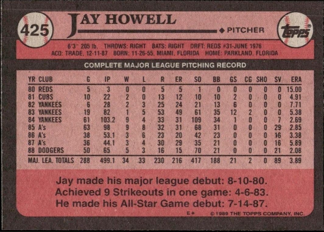 Jay Howell - Back