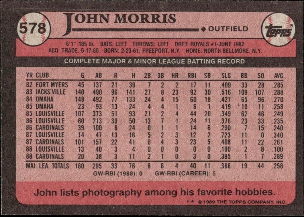 John Morris - Back