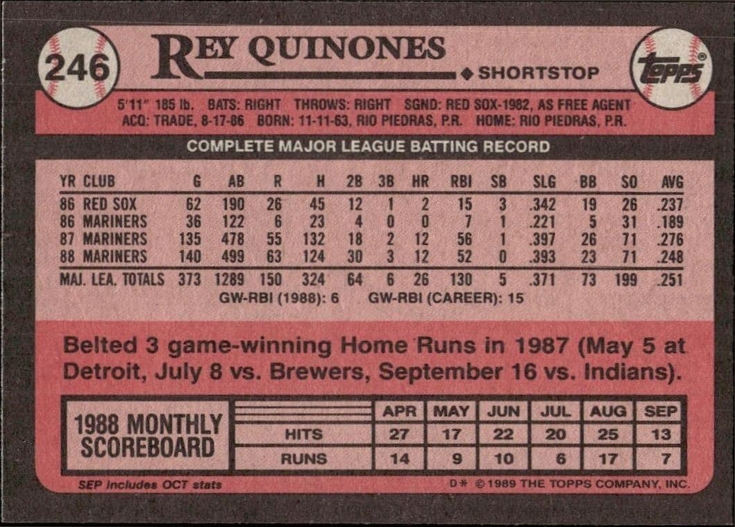 Rey Quinones - Back