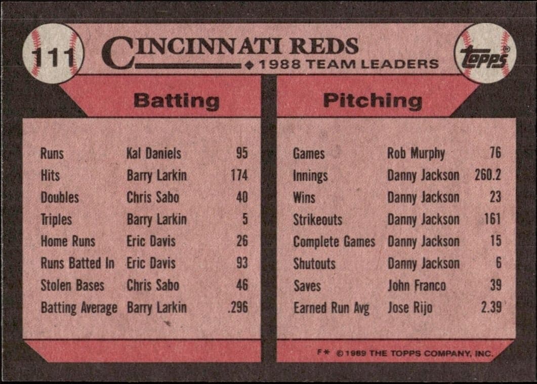 Cincinnati Reds - Back