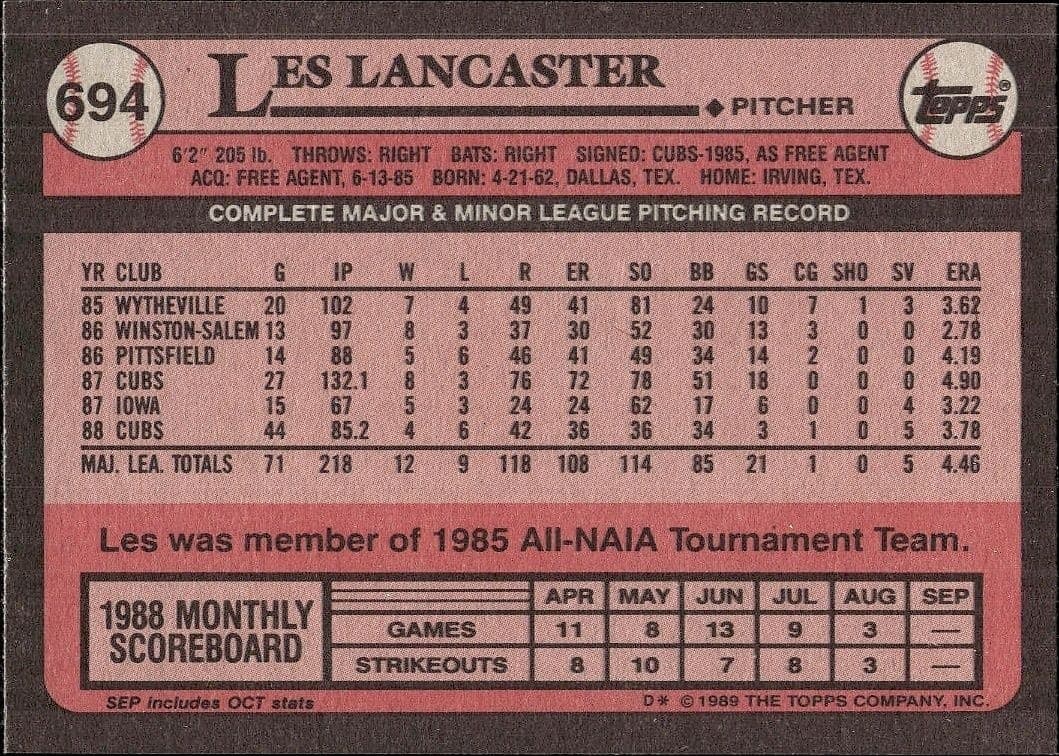 Les Lancaster - Back