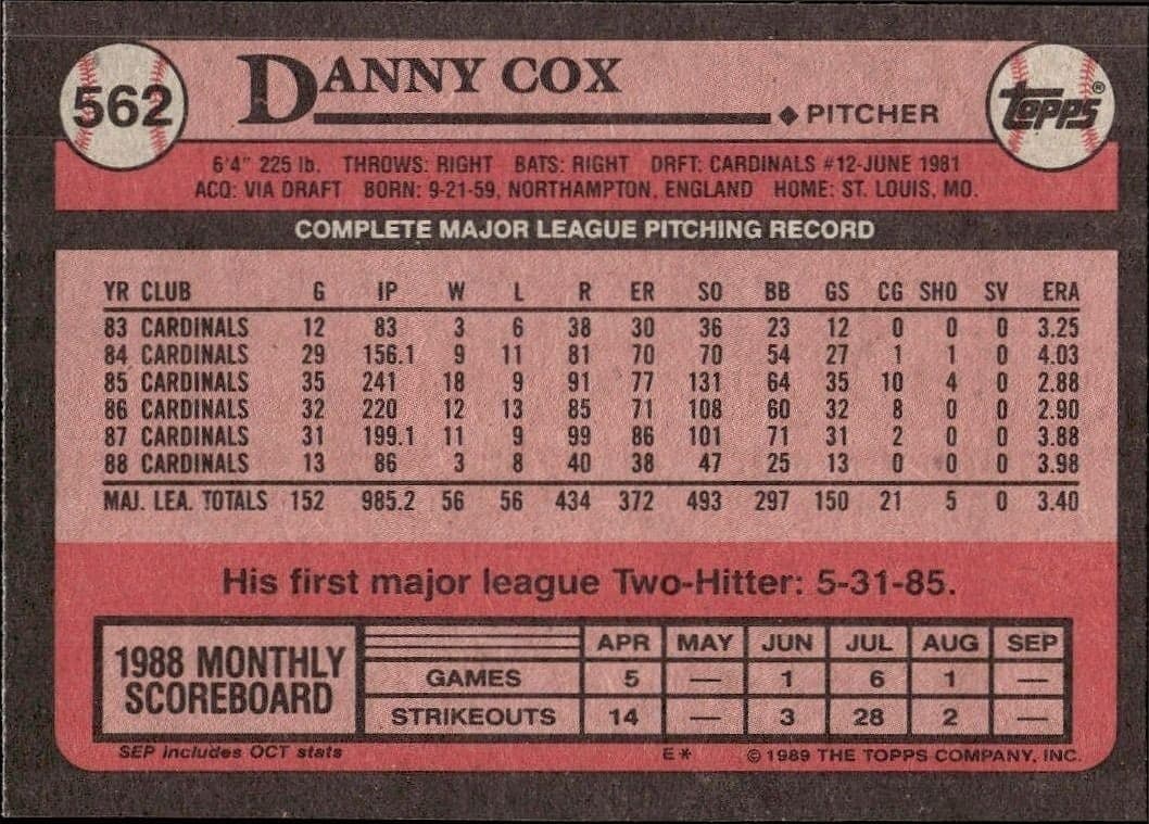 Danny Cox - Back