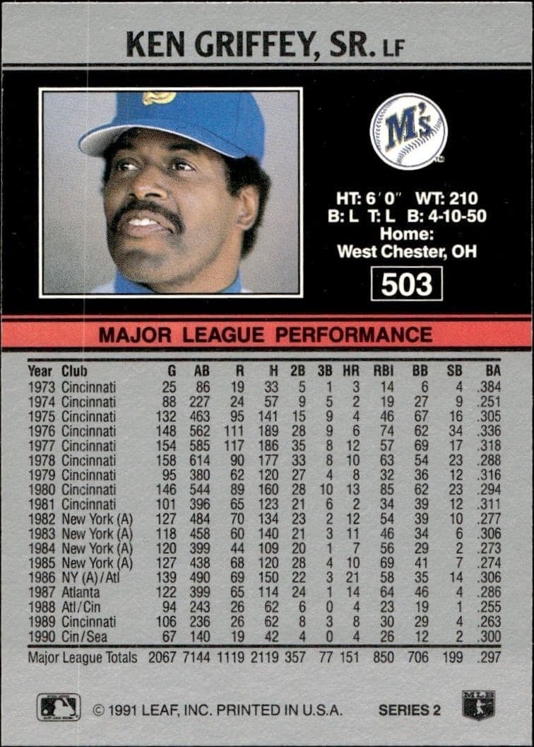 Ken Griffey, Sr. - Back