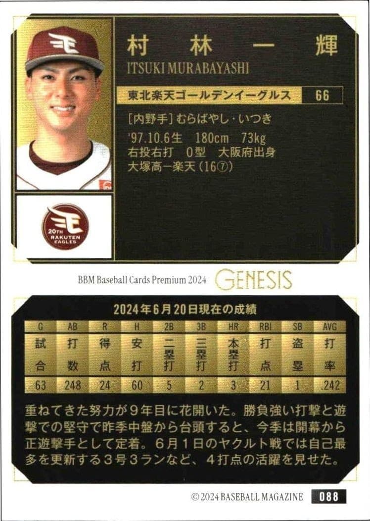 Itsuki Murabayashi - Back
