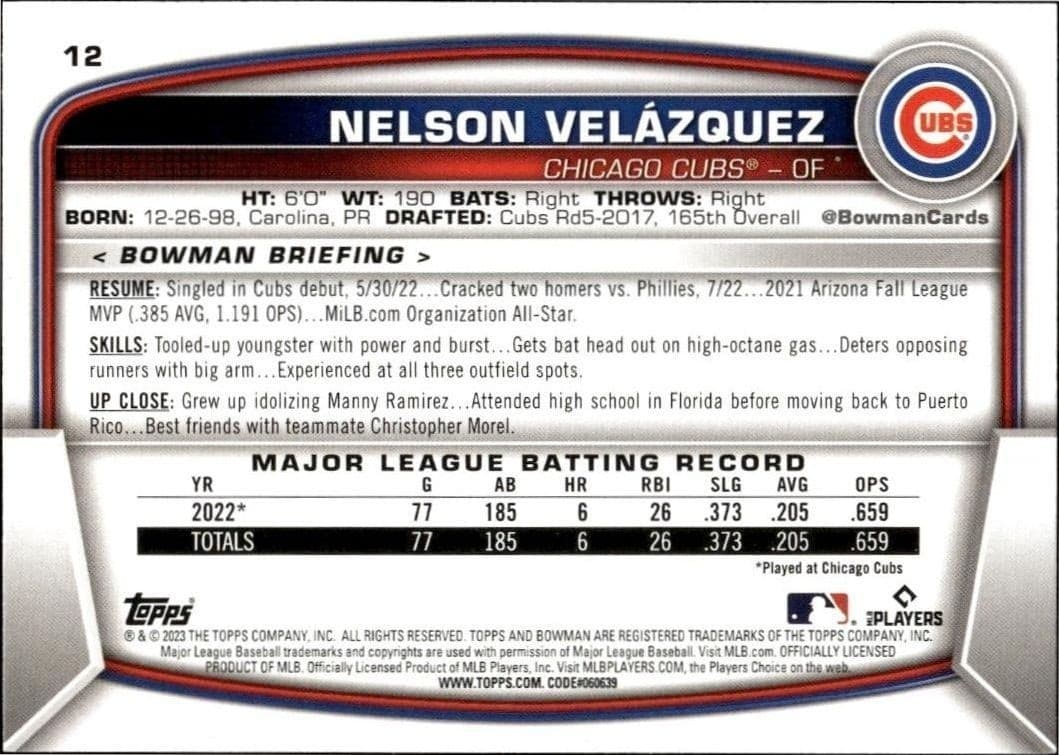 Nelson Velazquez - Back