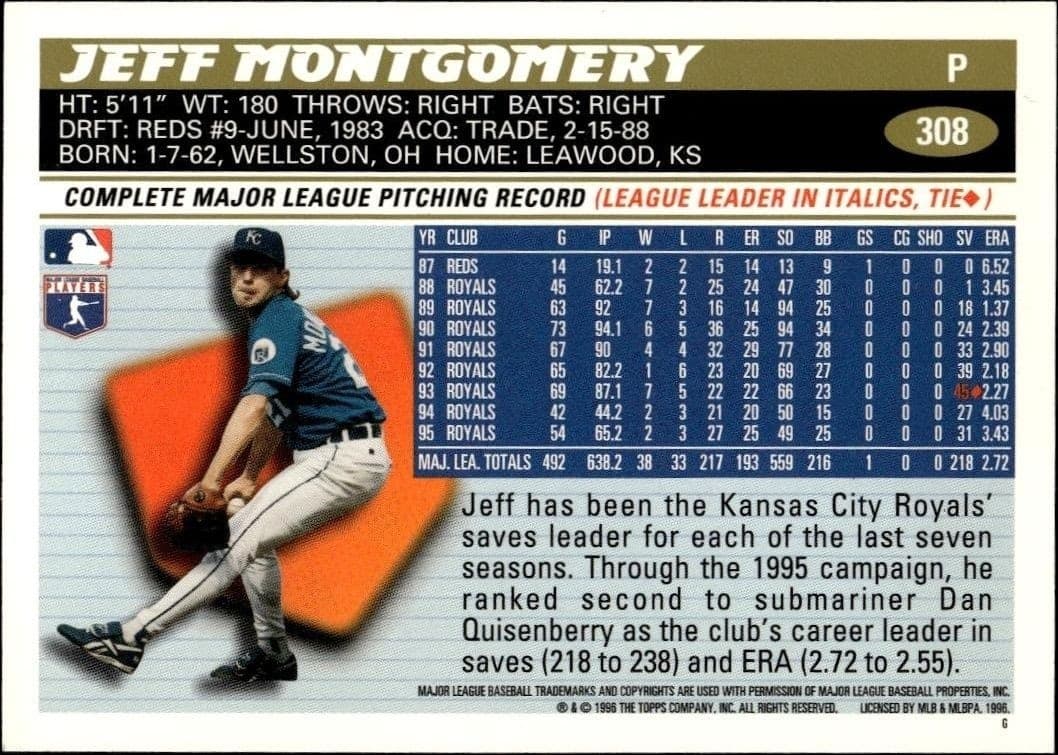 Jeff Montgomery - Back