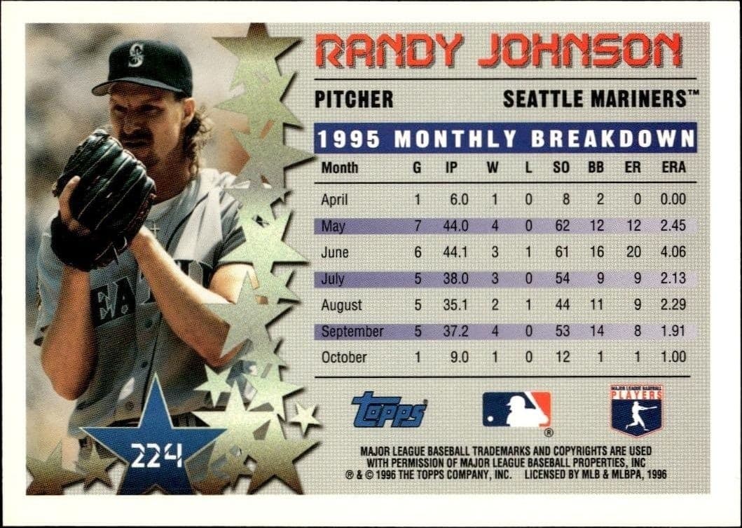 Randy Johnson - Back