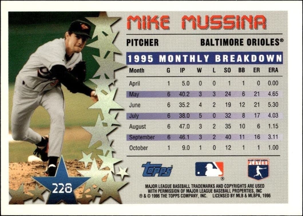 Mike Mussina - Back