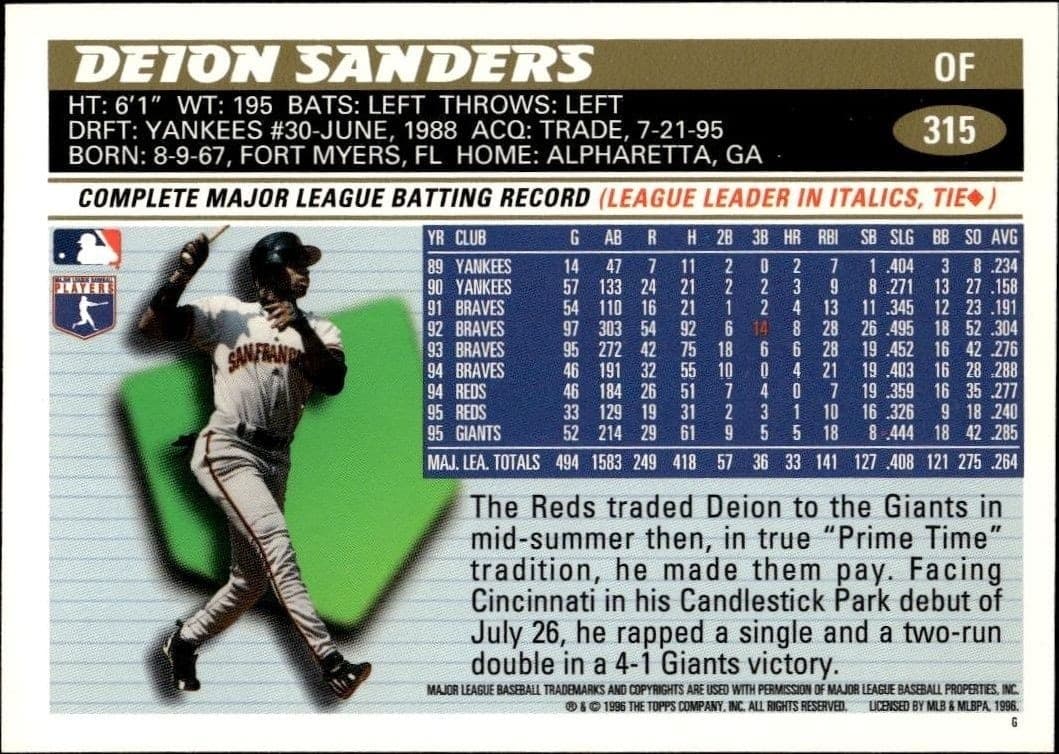 Deion Sanders - Back