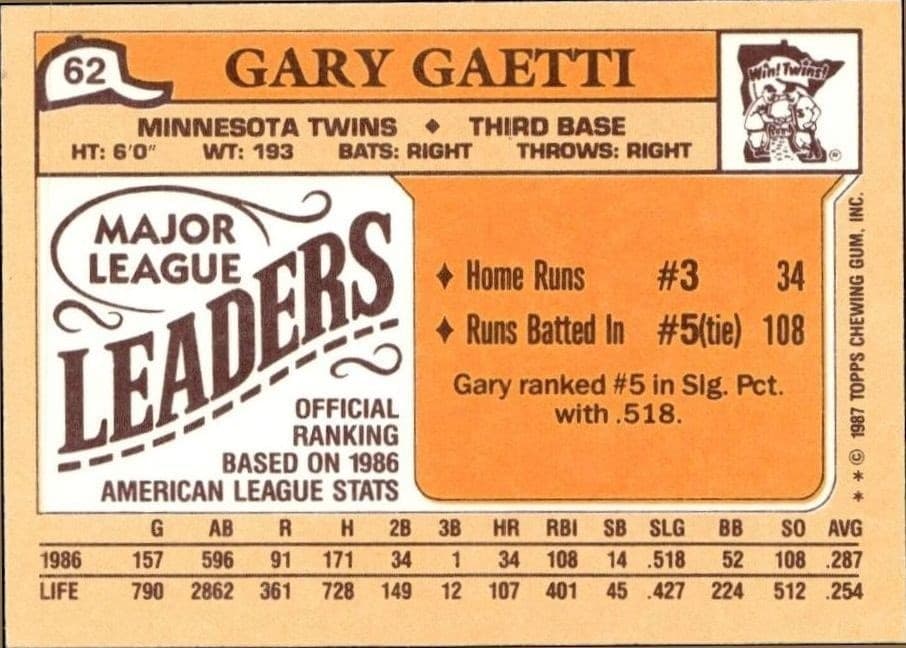 Gary Gaetti - Back