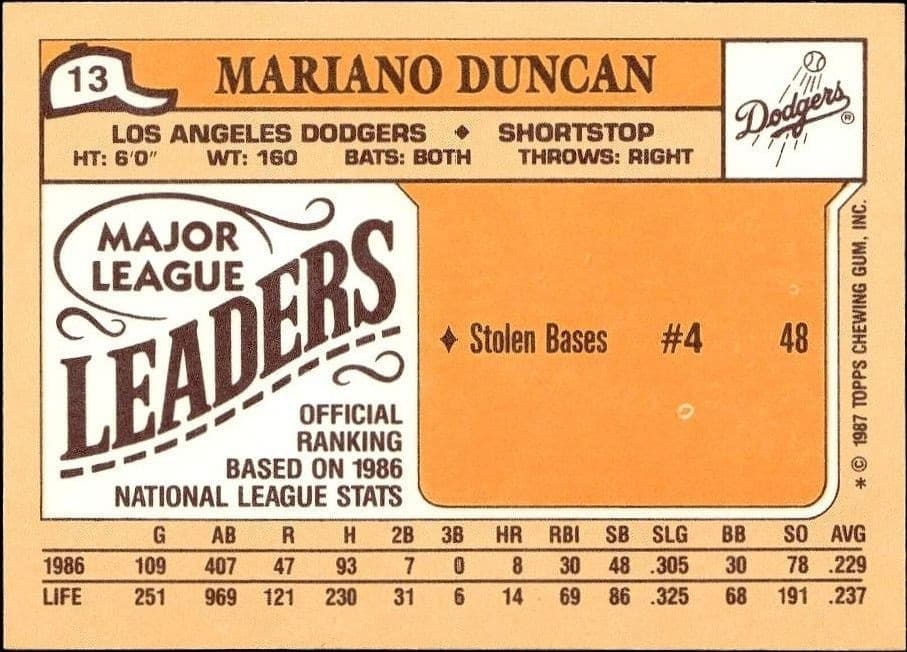Mariano Duncan - Back