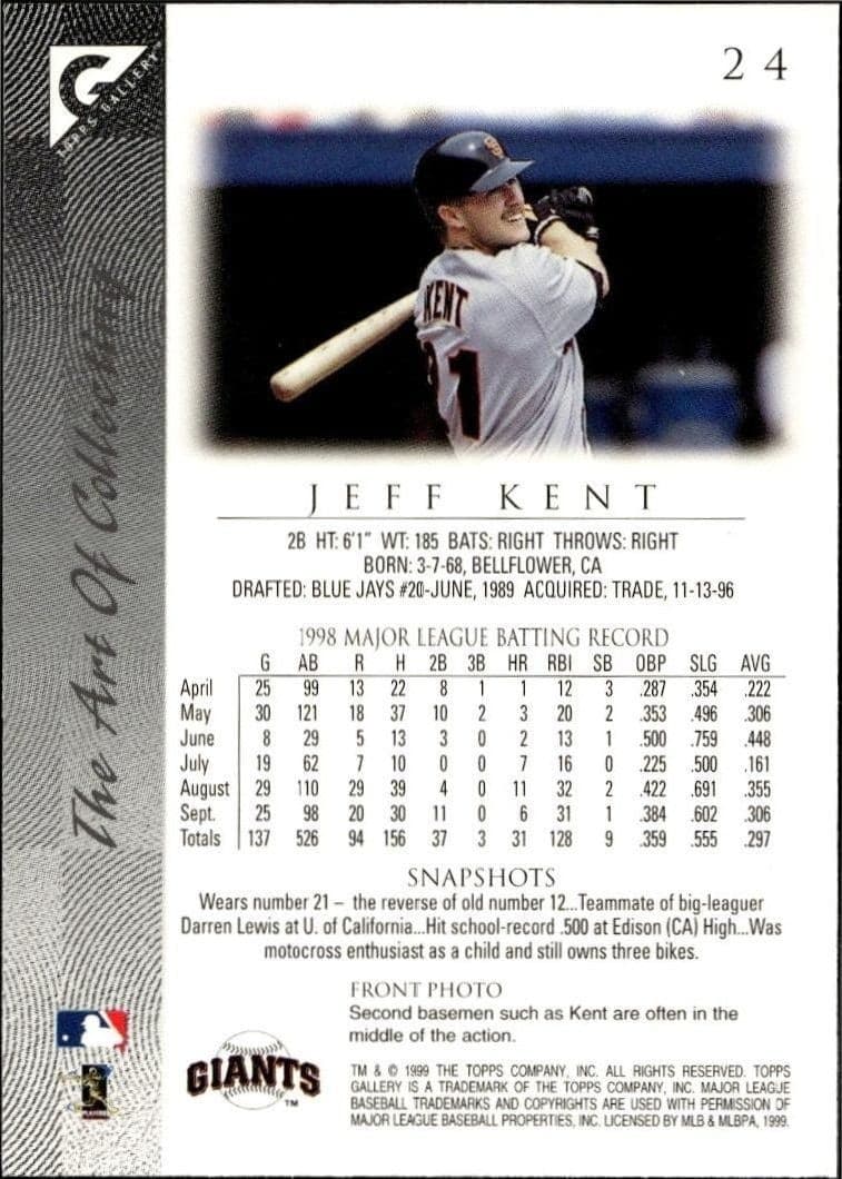 Jeff Kent - Back