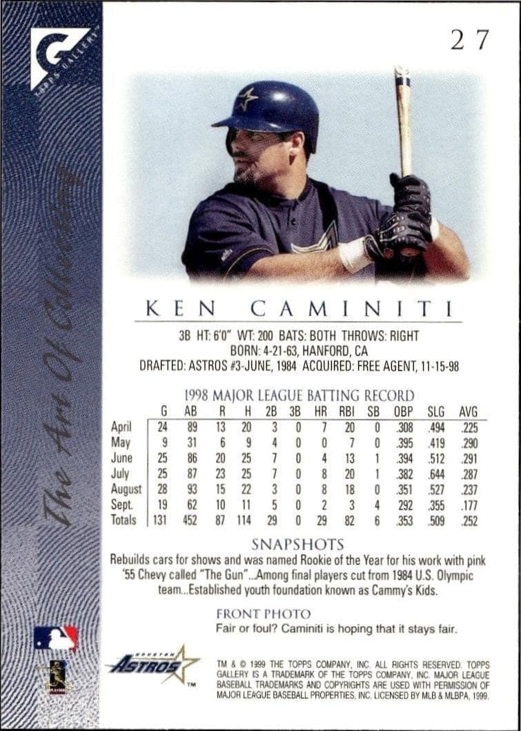 Ken Caminiti - Back