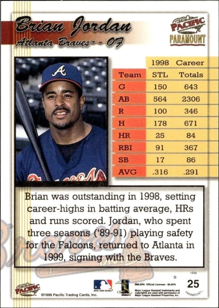 Brian Jordan - Back