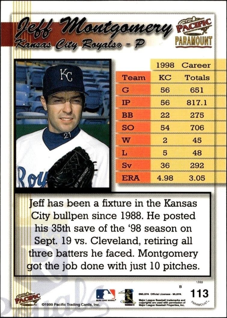 Jeff Montgomery - Back