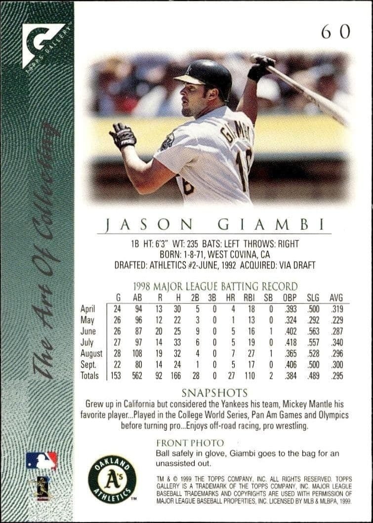 Jason Giambi - Back