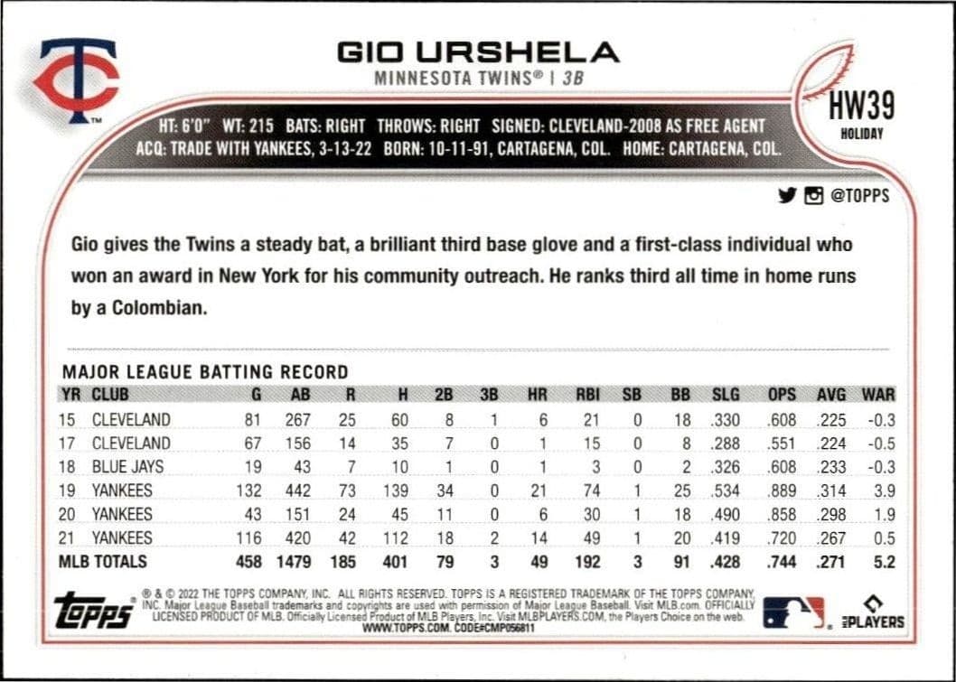 Gio Urshela - Back