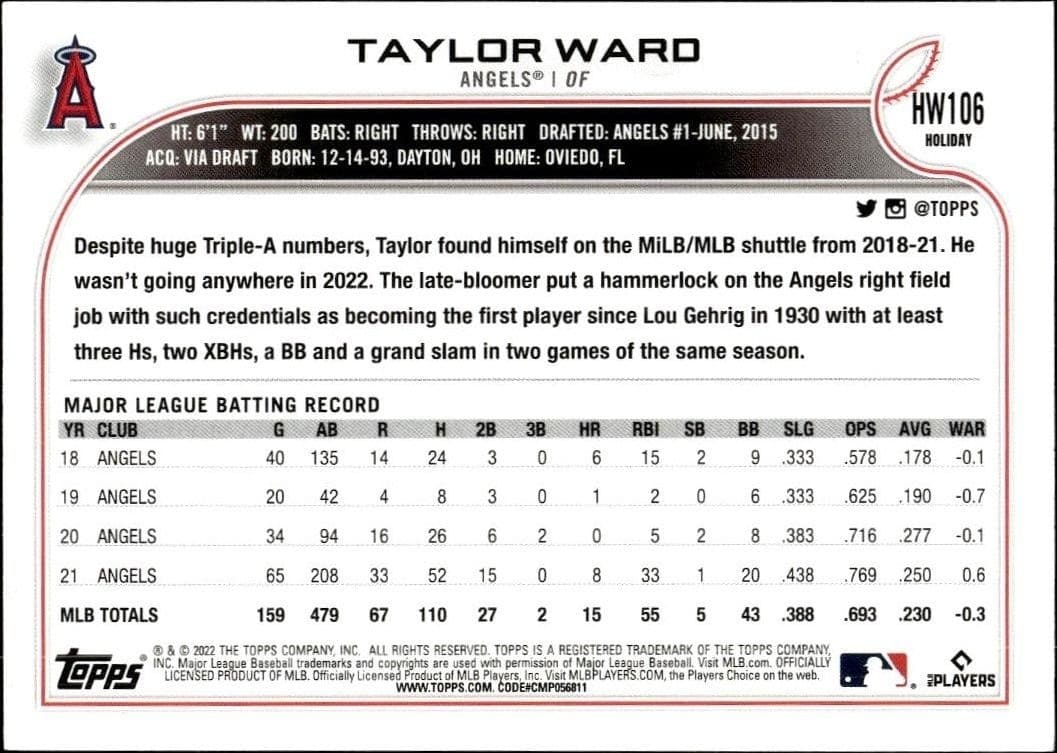 Taylor Ward - Back
