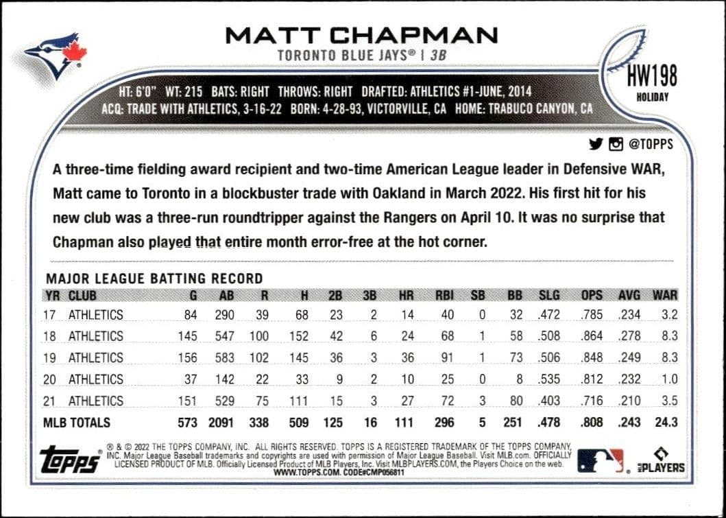 Matt Chapman - Back