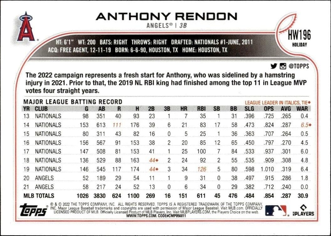 Anthony Rendon - Back