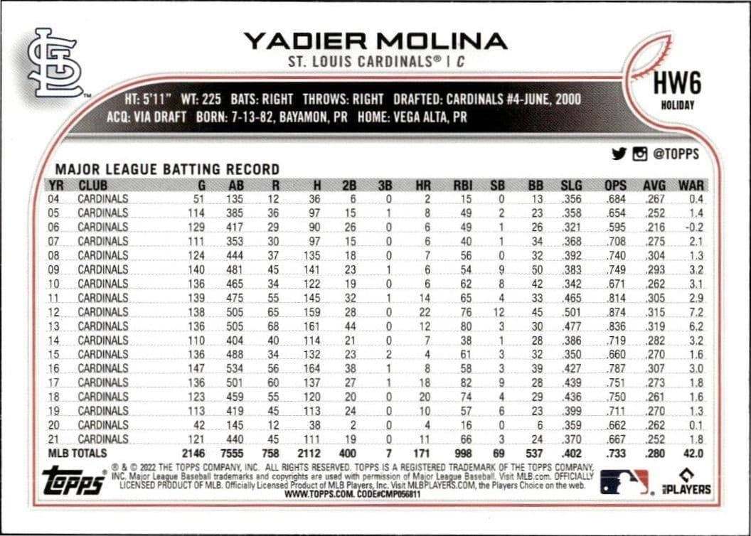 Yadier Molina - Back