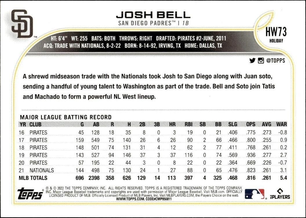 Josh Bell - Back