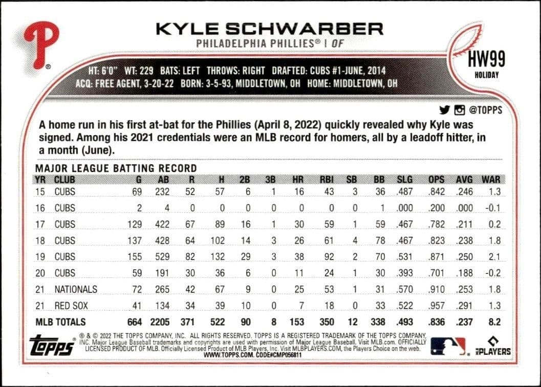 Kyle Schwarber - Back