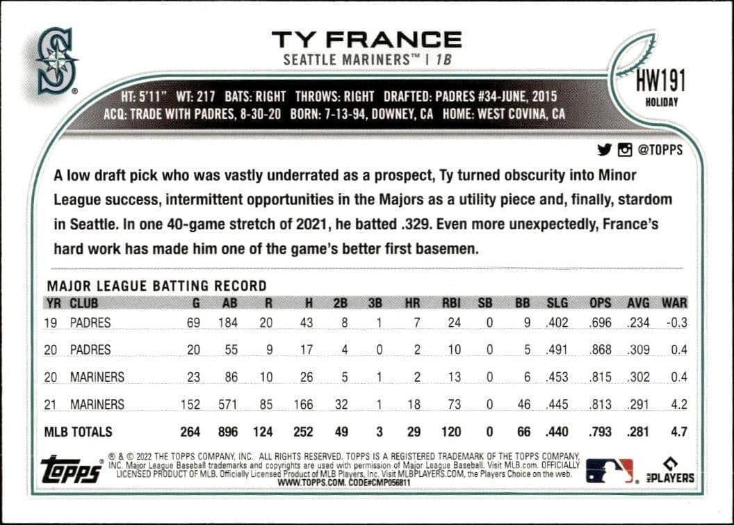 Ty France - Back