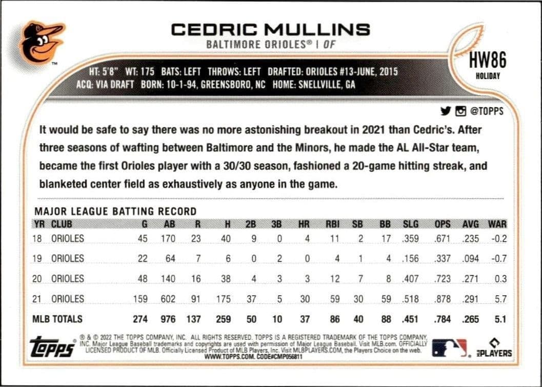 Cedric Mullins - Back