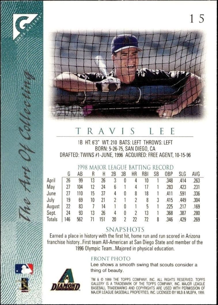 Travis Lee - Back