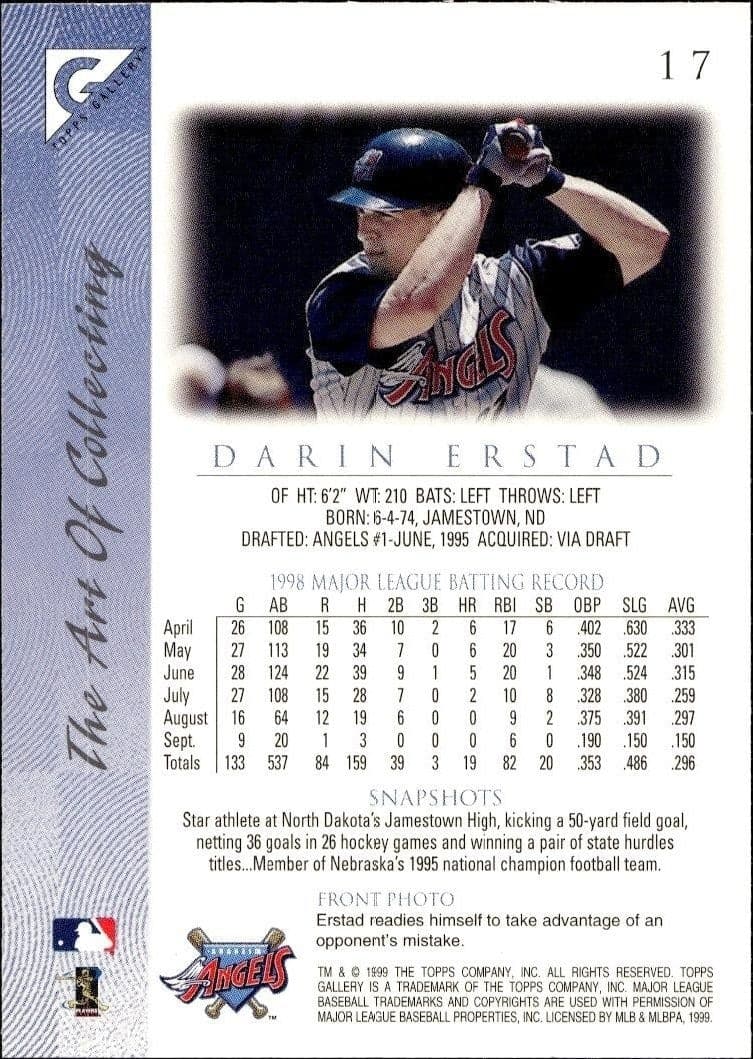 Darin Erstad - Back