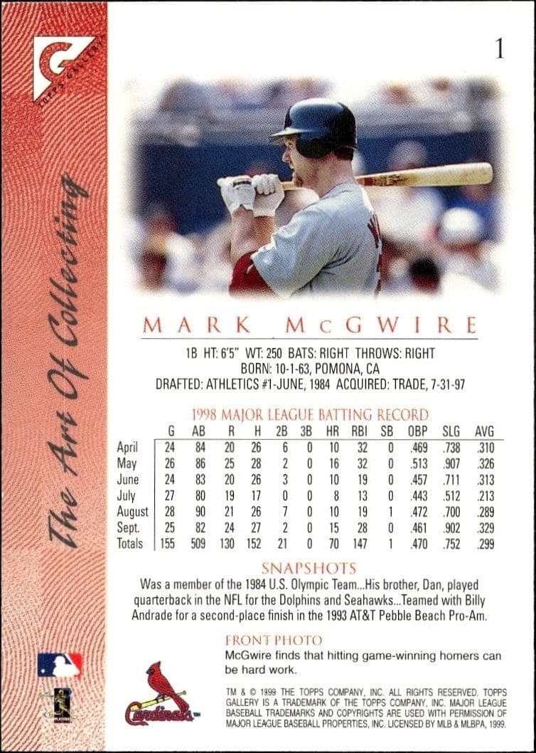 Mark McGwire - Back