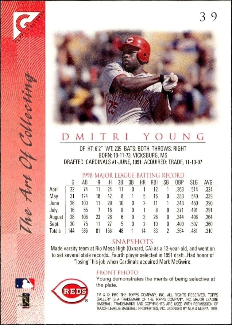 Dmitri Young - Back