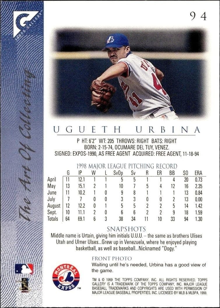 Ugueth Urbina - Back