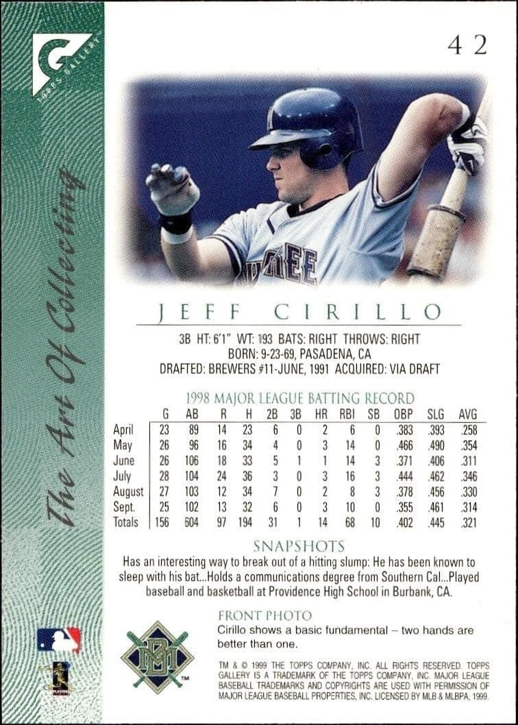 Jeff Cirillo - Back