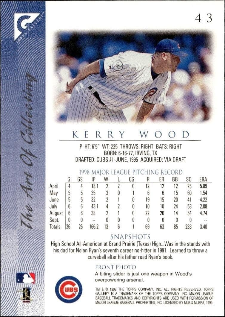 Kerry Wood - Back