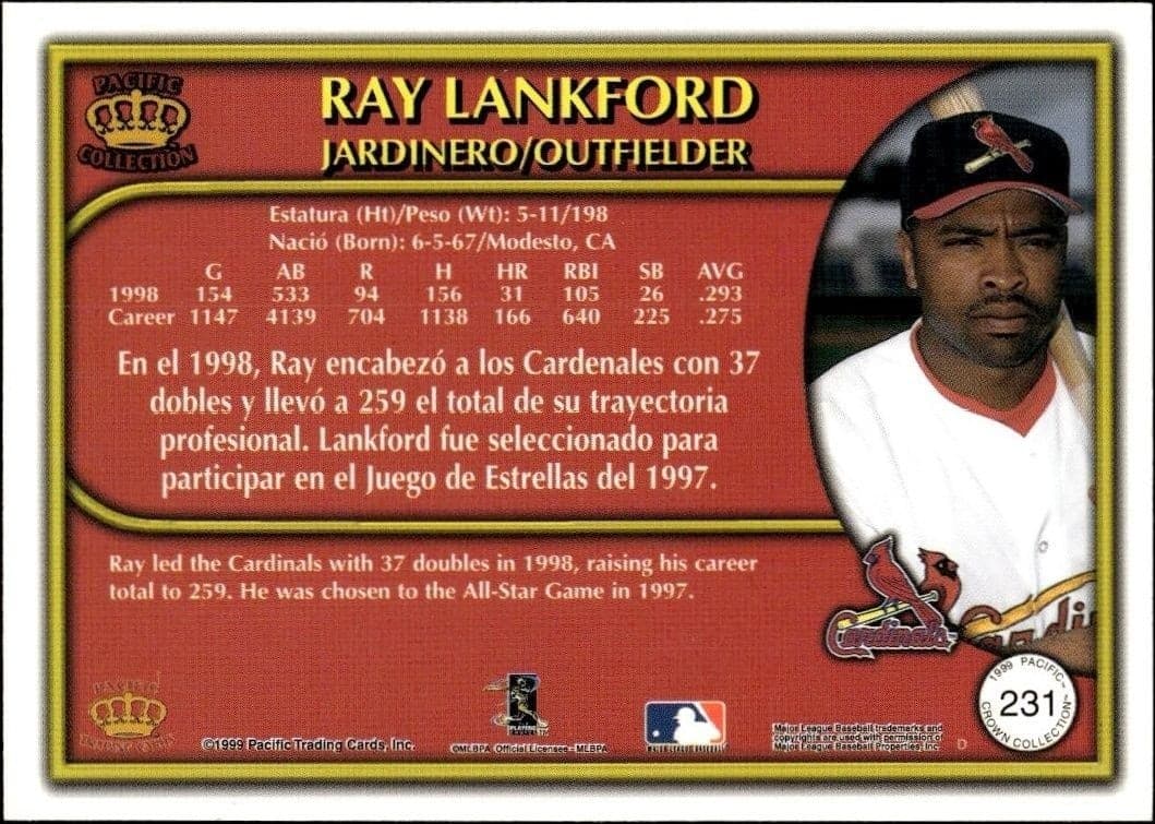 Ray Lankford - Back