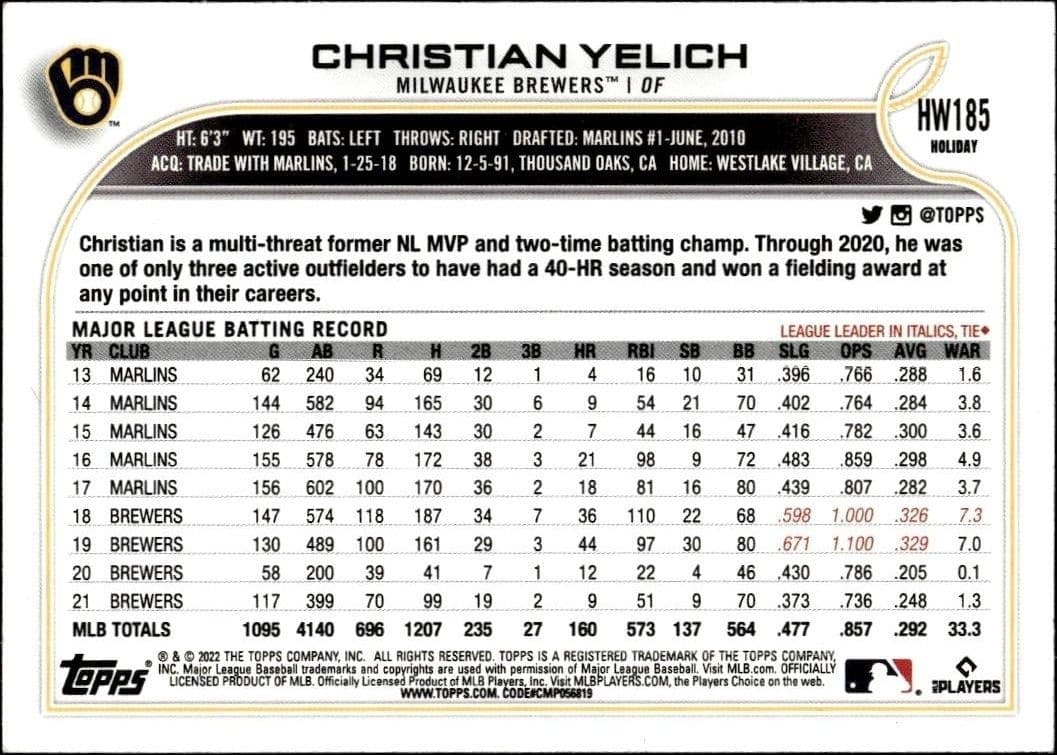 Christian Yelich - Back