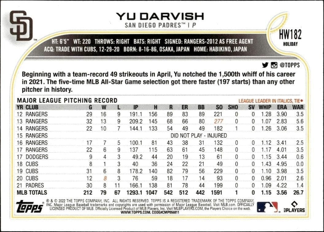 Yu Darvish - Back