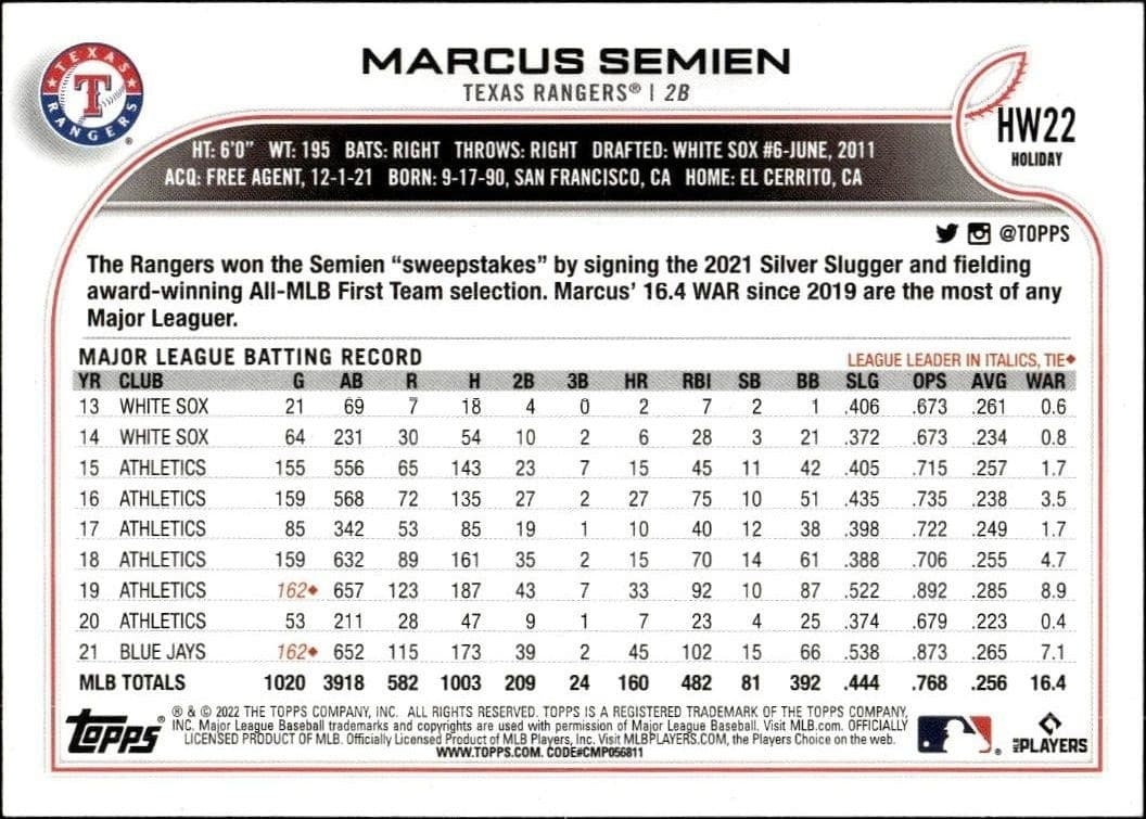 Marcus Semien - Back
