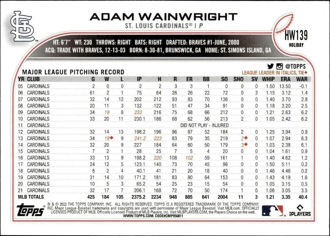Adam Wainwright - Back