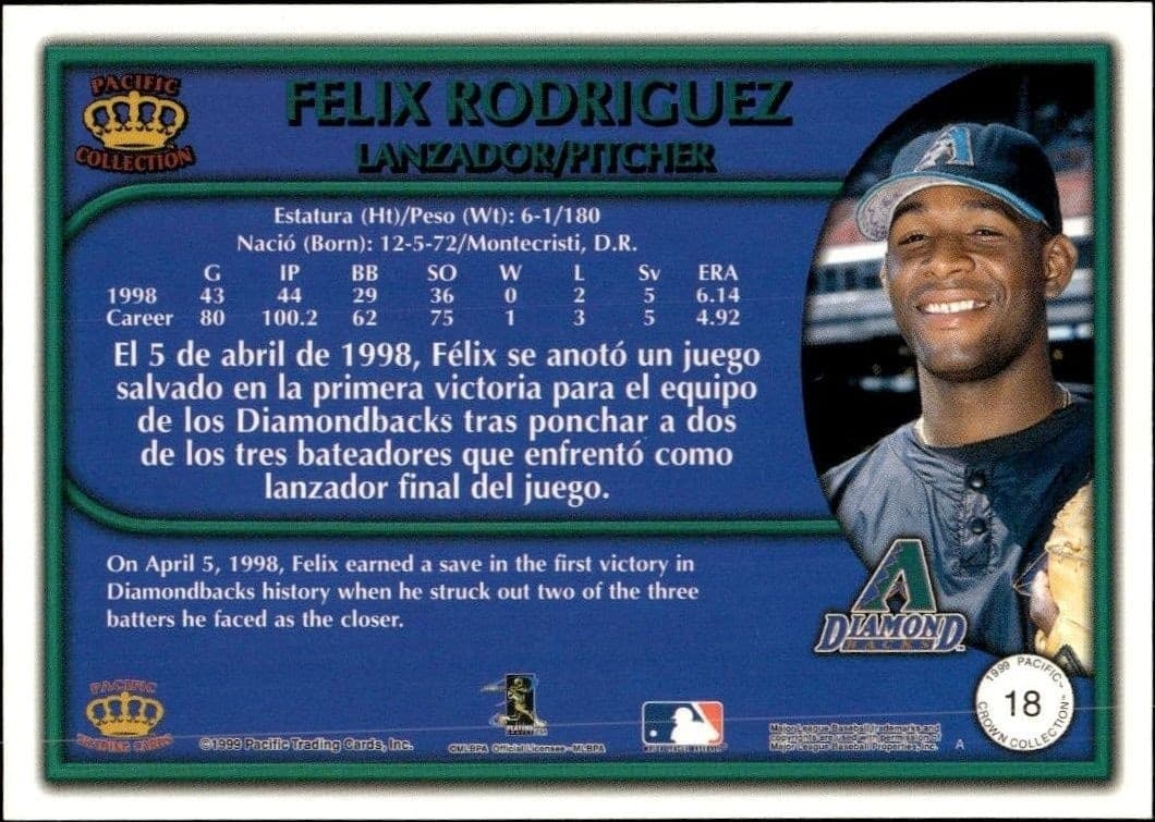 Felix Rodriguez - Back