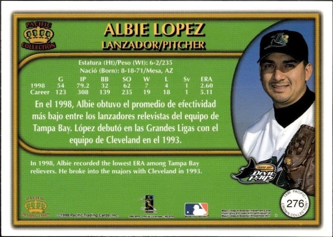 Albie Lopez - Back