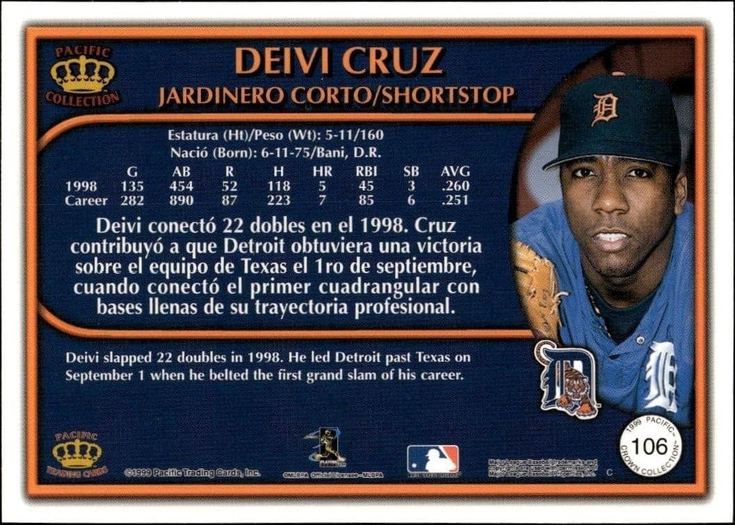 Deivi Cruz - Back