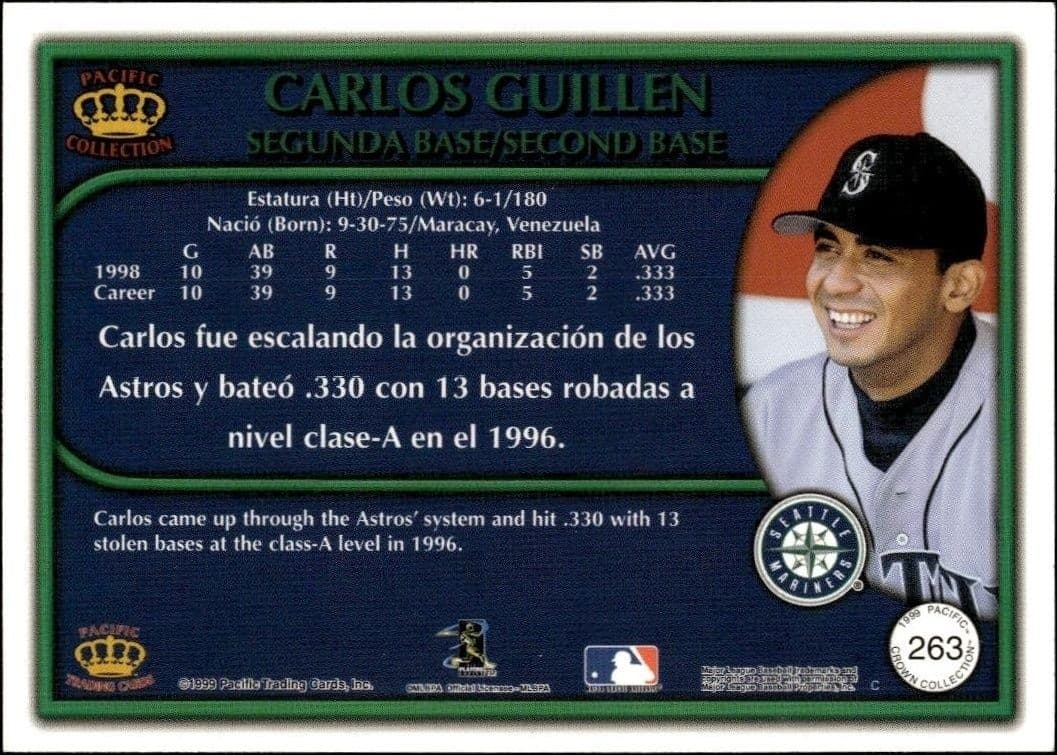 Carlos Guillen - Back