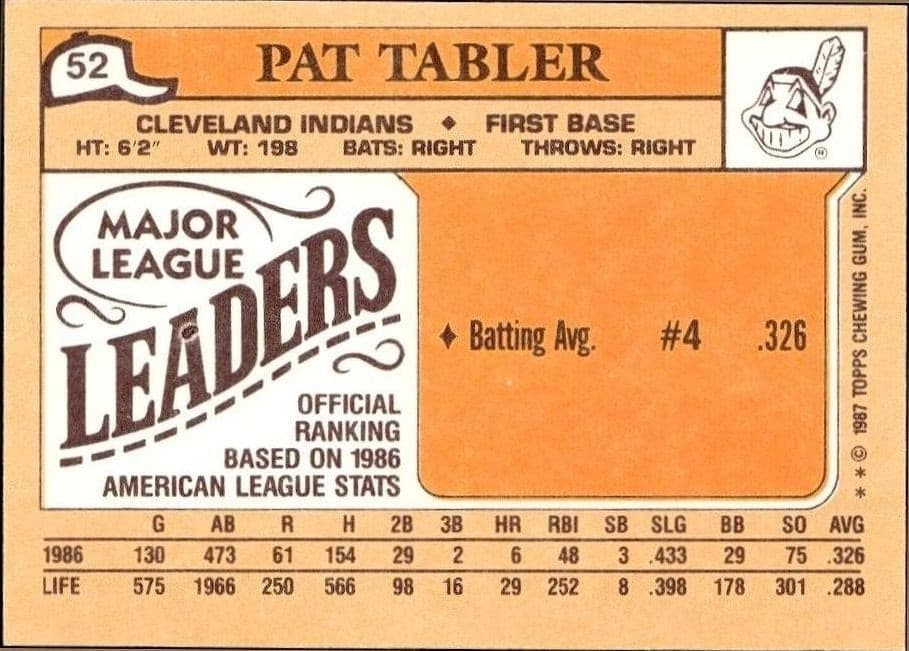 Pat Tabler - Back
